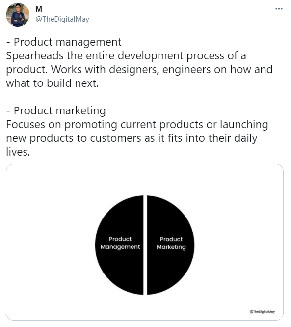 Product Marketing vs Product Management